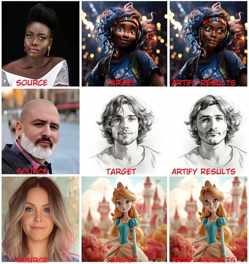 Insert Your Face Into Fantasical Scenes with Artify!